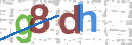 CAPTCHA vaizdas